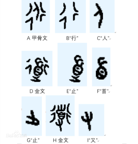 何謂道德甲骨文解釋得簡潔明瞭至今仍值得學習