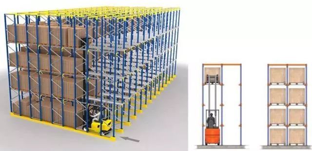 【冷链设备】冷库内仓储空间的利用，助你冷库运营少走弯路图1