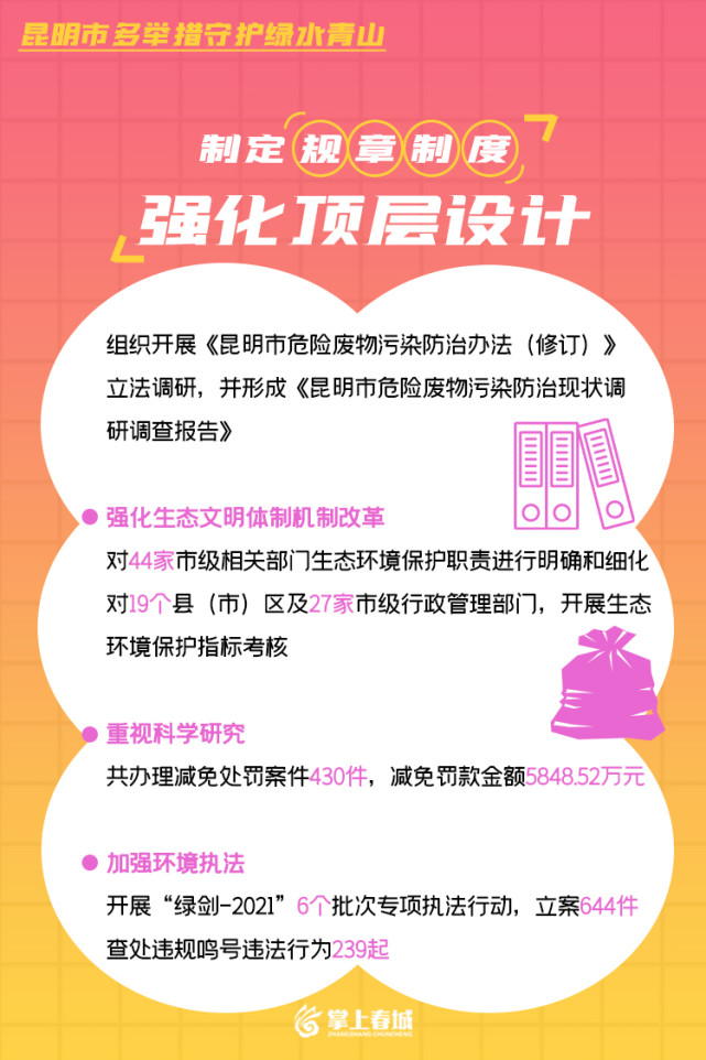 昆明这份公报发布!_腾讯新闻