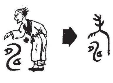 说文解字寿字背后的意义是什么难怪国人如此看重它