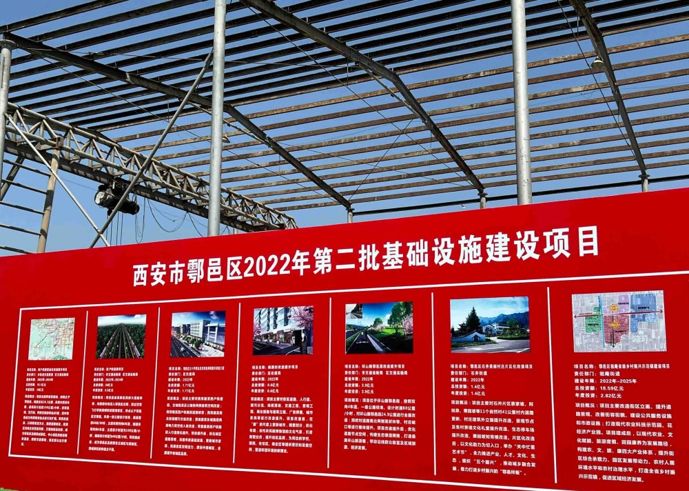 鄠邑区交通运输局局长仝鑫接受记者采访时表示:"鄠邑区交通局以抢