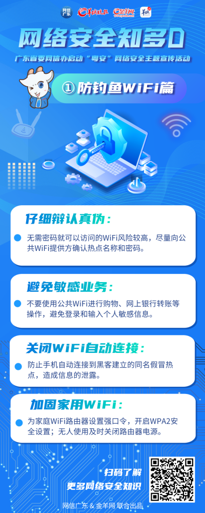 海报网络安全知多d丨防钓鱼wifi篇