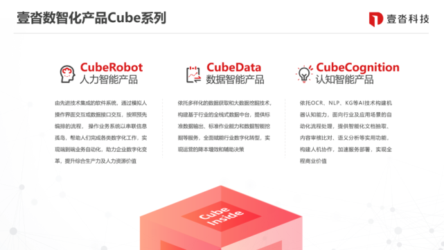 壹沓科技cto肖鸣林:以用户为中心,多维度满足企业需