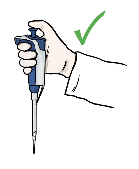 移液枪使用的奔溃瞬间,你遇到过几个!