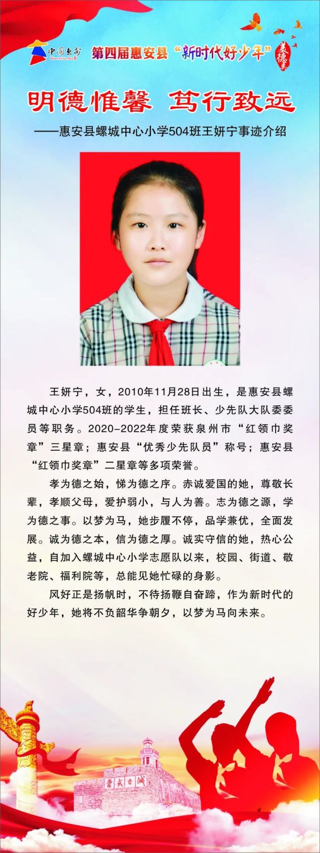 第四届惠安县"新时代好少年"结果公布