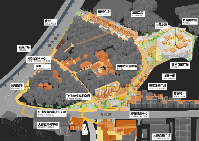华润置地中标布吉街道大芬油画村核心区提升及运营项目