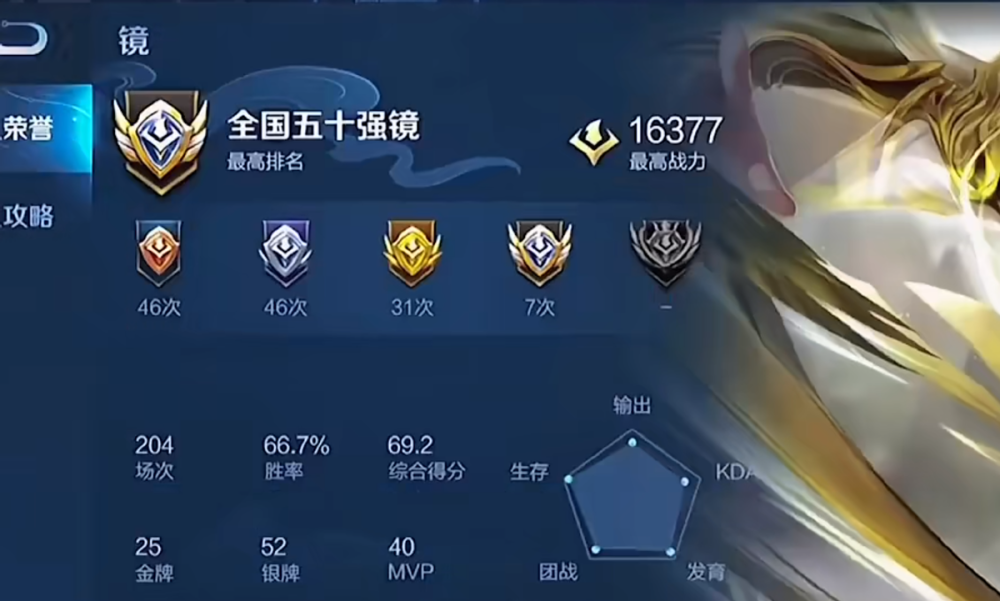 韩涵喜提国一镜国服虎看到北慕的国标人傻了一天千战比不过