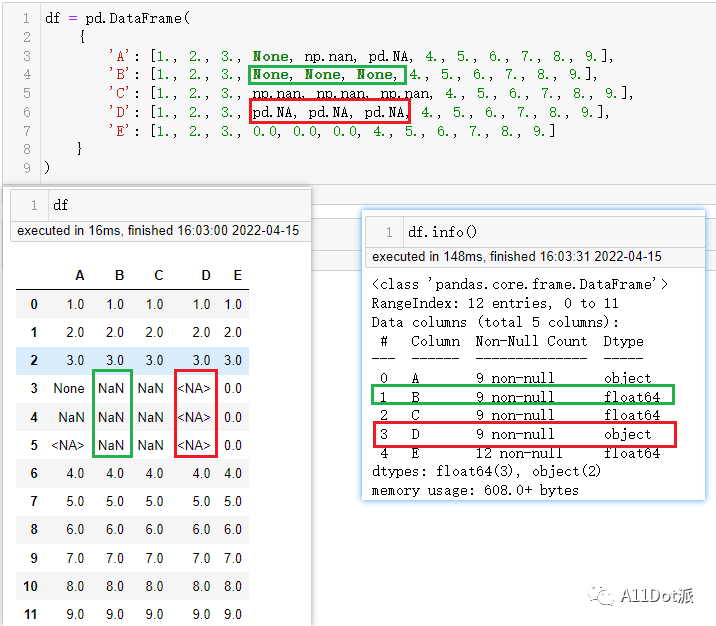 pandas-12-np-nan-float64-int64