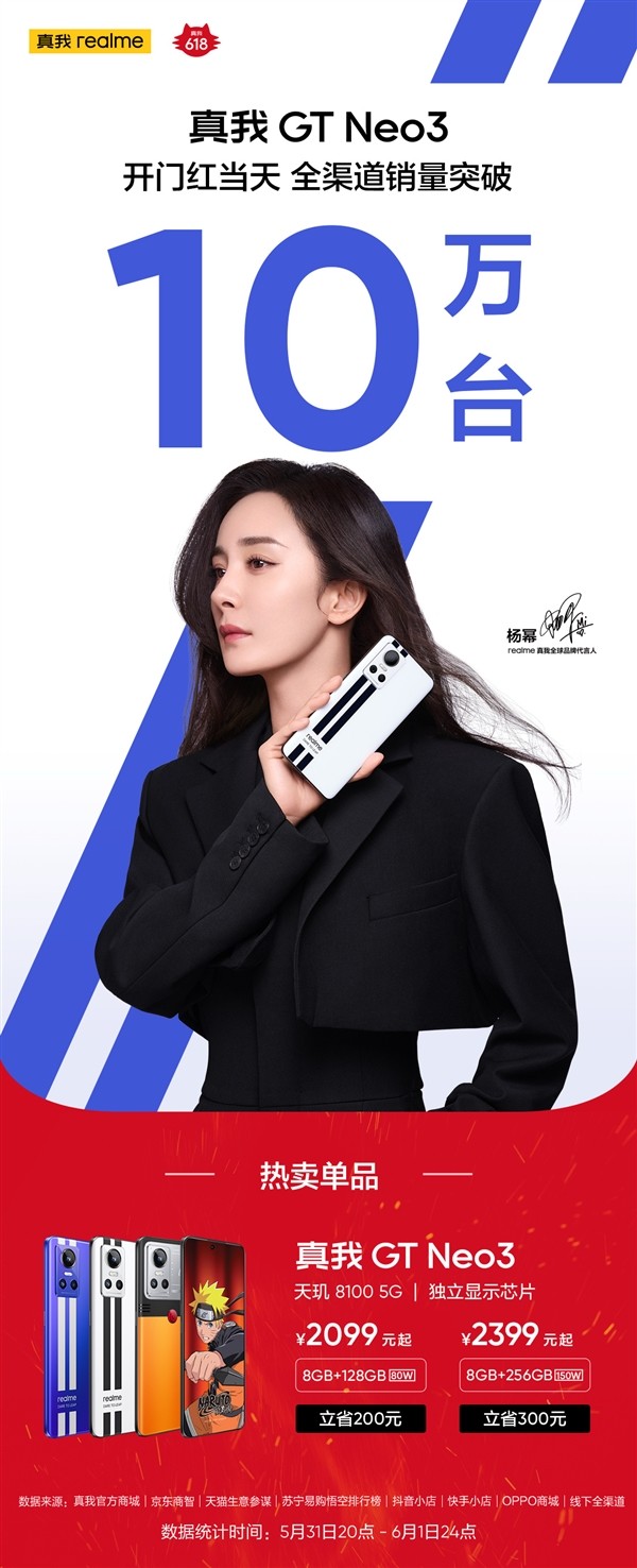 杨幂同款realmegtneo3一天销量突破10万台2099元