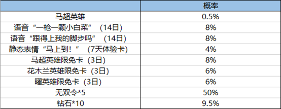 给大家科普一下七年级上册第四单元单词2023已更新(知乎/腾讯)v9.10.12七年级上册第四单元单词