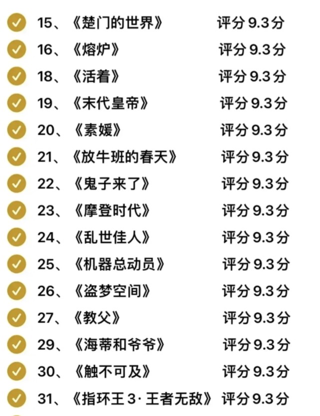 推薦109部豆瓣9.0分以上的高分電影!