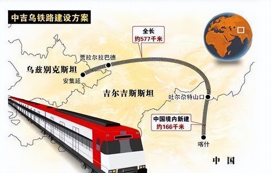 普京不再反对，搁置20多年的中吉乌铁路准备开工，对中国意义重大