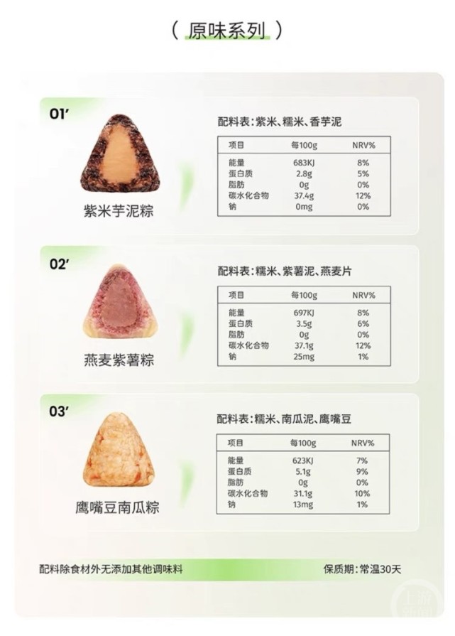 某低卡粽子的配料和營養成分表網上某低卡粽子的成分表顯示,紫米