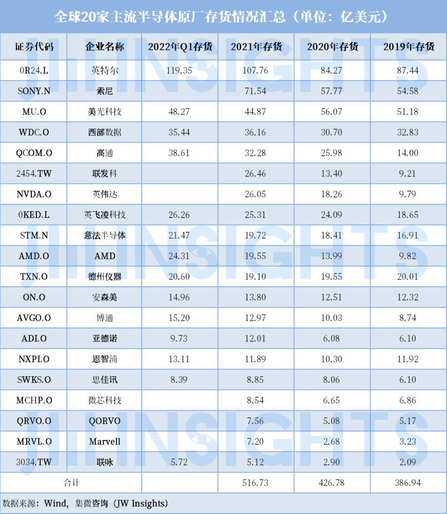 华中科大图计算机DepGraph再次打破世界纪录，图计算性能超越超算