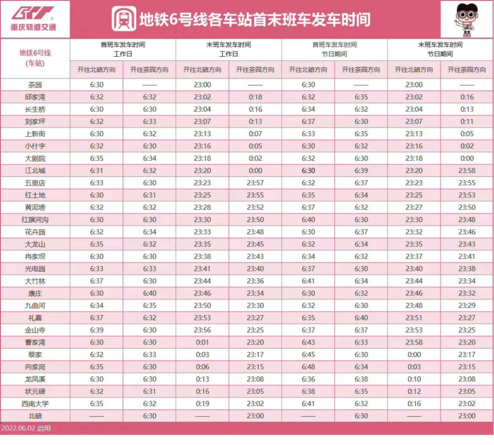 节日期间开往茶园方向北碚站首班车6:30,末班车23:00节日期间开往北碚