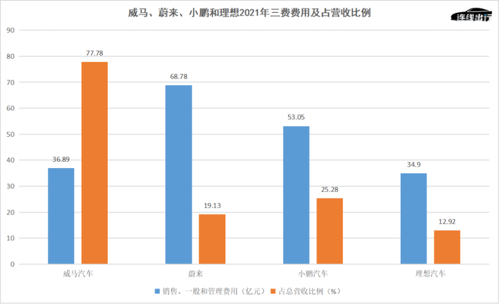 脸书53岁“第一夫人”离职，帮男友封杀媒体是导火索？300011鼎汉技术2023已更新(哔哩哔哩/新华网)300011鼎汉技术