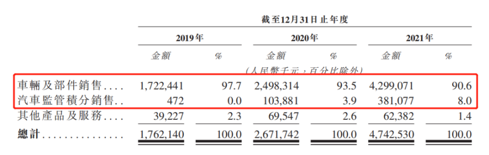 复工后，上海生鲜链条重新“洗牌”，生鲜电商出路在哪？阿卡索约课锦囊