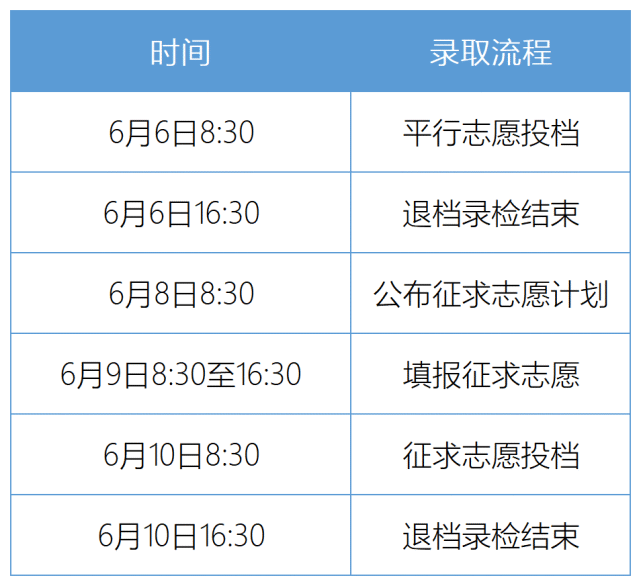 沈阳音乐学院2023招生简章_沈阳音乐学院招生章程_沈阳音乐学院2021年招生