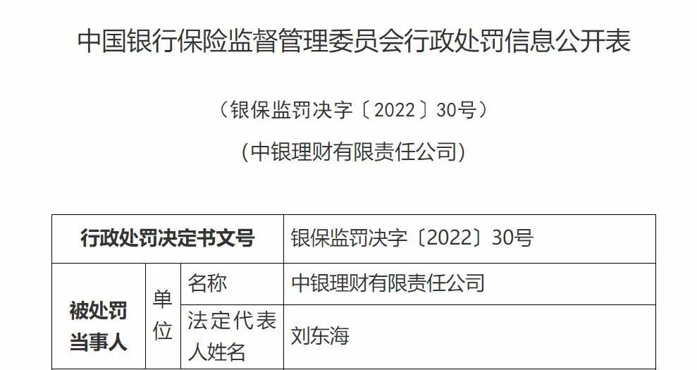 產品持有單隻證券的市值超過該證券市值的30%;3開放式公募理財產品