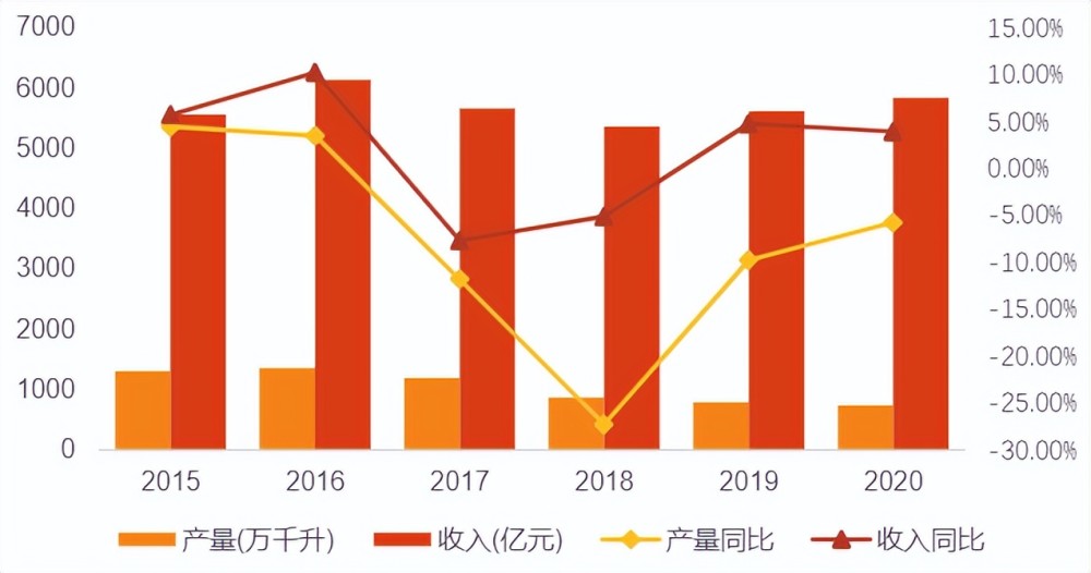 背刺盟友：印度宣布“卢比支付令”，给美元霸权一巴掌600844ST大盈2023已更新(今日/网易)600266北京城建