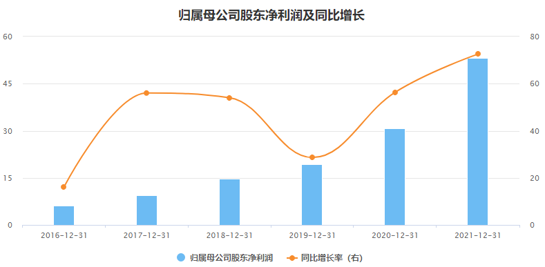 背刺盟友：印度宣布“卢比支付令”，给美元霸权一巴掌600844ST大盈2023已更新(今日/网易)600266北京城建