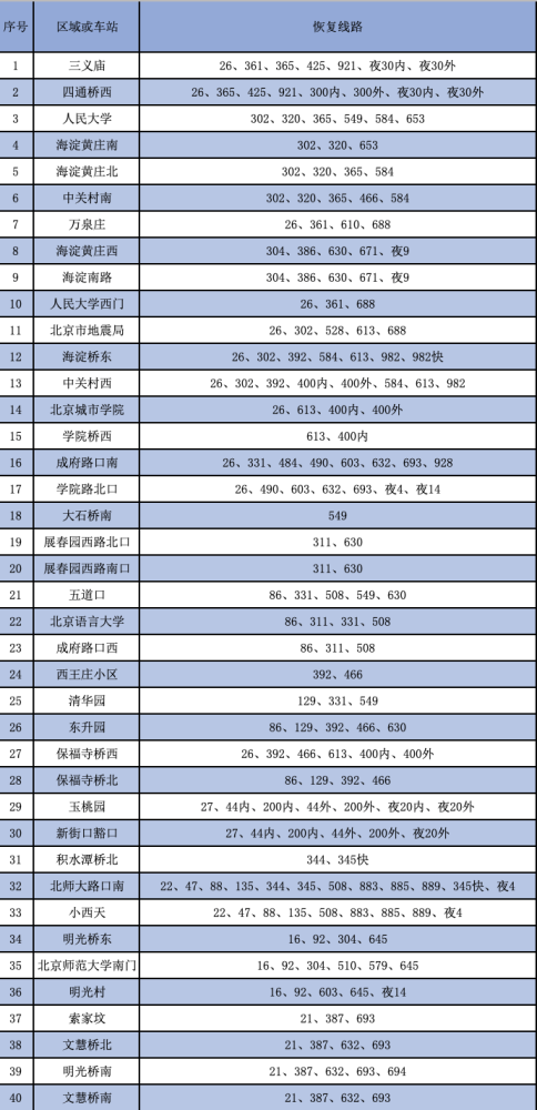 与民同行，“疫”往无前兔子的看图写话二年级2023已更新(头条/网易)