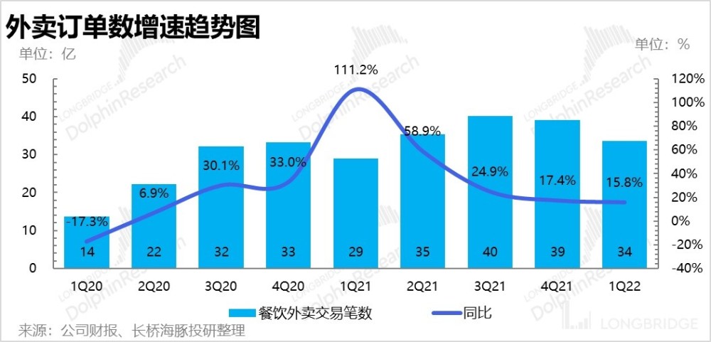 走进成都助企纾困“一线”：对接需求、精准服务、“资”润企业……