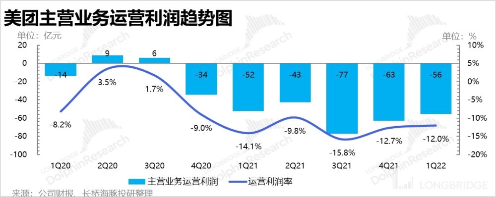 走进成都助企纾困“一线”：对接需求、精准服务、“资”润企业……