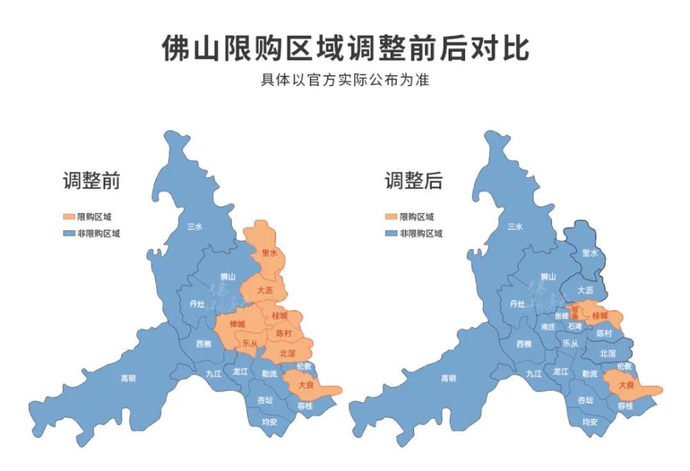 實錘佛山住建侷限購區調整為桂城祖廟大良