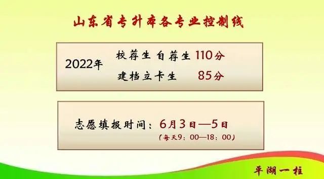 云南重点高中录取分数线_云南高中取分线2021_云南高中分数排名