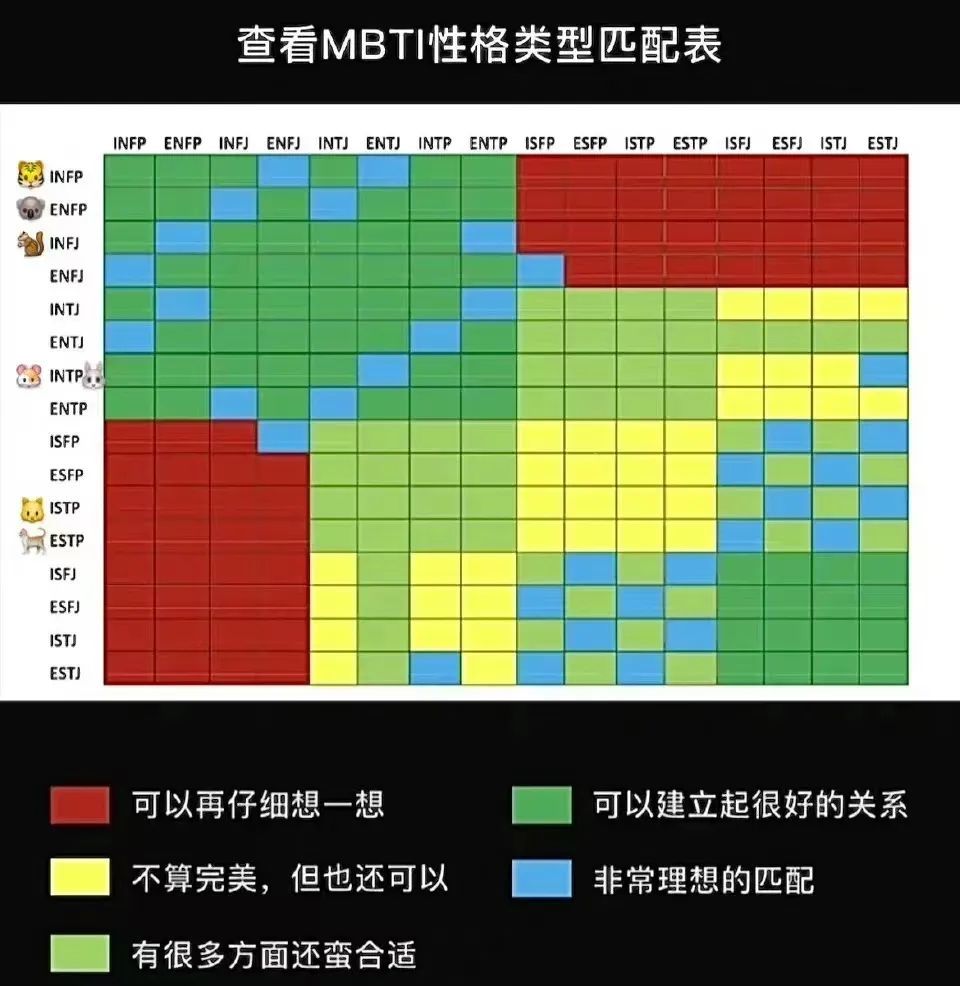 连谷爱凌都在玩的mbti 为啥我劝爸妈别往心里去 文通新闻网 有思想的网站