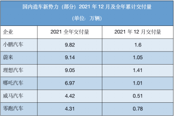 夏日的“白桃冰淇淋”QQ冰淇淋桃欢喜实拍图解