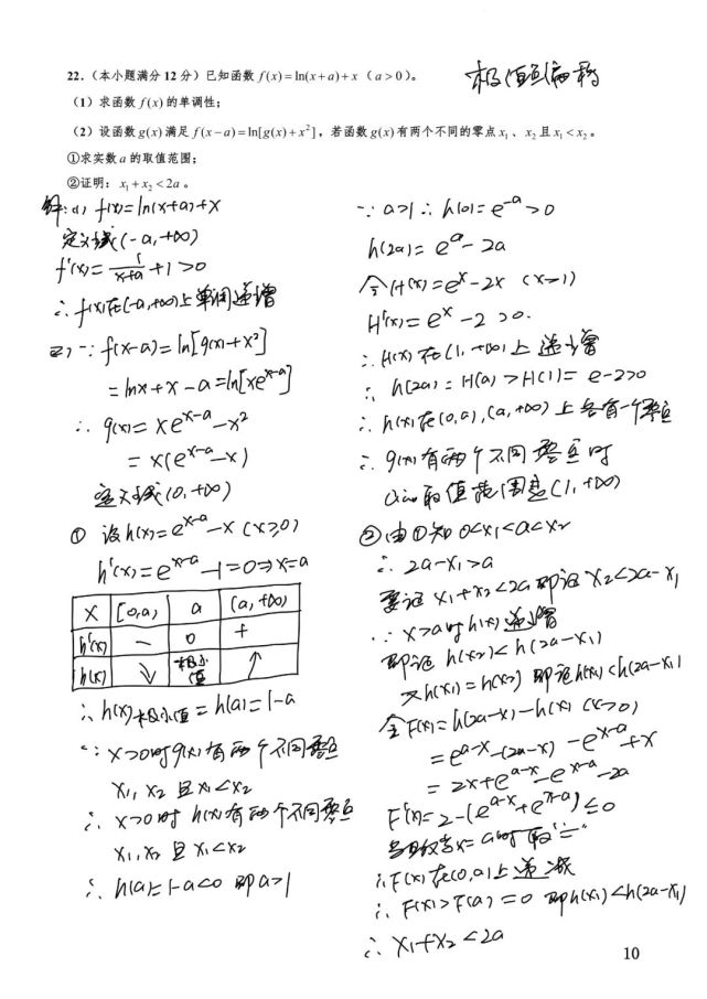 115 遼寧專用—2022屆高三數學高考必刷押題黃金五卷05