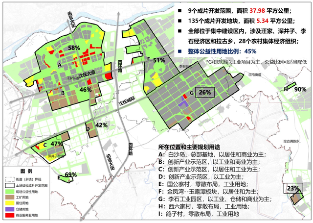 46宗地块超400公顷土地于洪2022年这些地方将征收