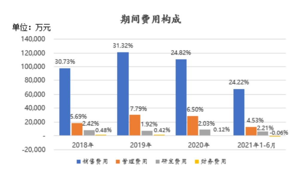 慕思股份IPO获批：曾陷假洋牌争议，床垫毛利率接近60％xml卡片消息生成器最新版2023已更新(哔哩哔哩/网易)