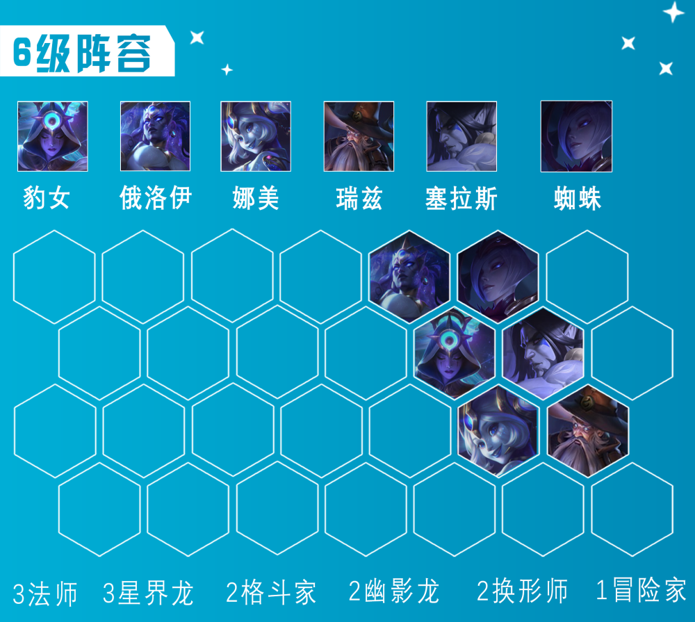 巨龙之境s7星界龙龙王速9d牌流 体验d牌的快感 腾讯新闻