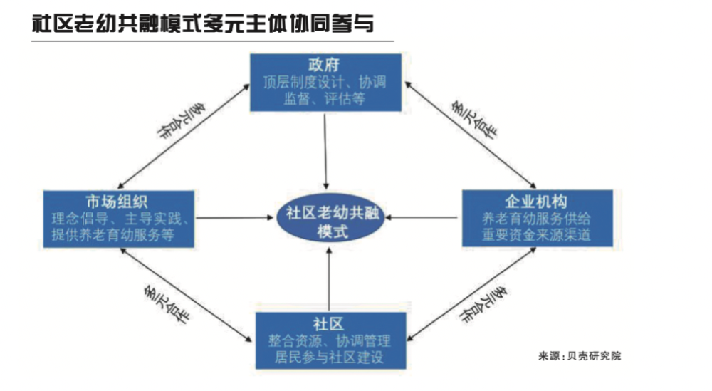 混龄班班务工作总结_混龄经验心得_传教土体位的经验体会心得分享