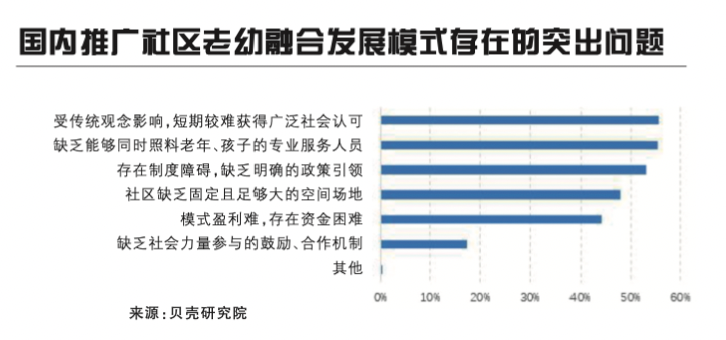 混龄班班务工作总结_混龄经验心得_传教土体位的经验体会心得分享