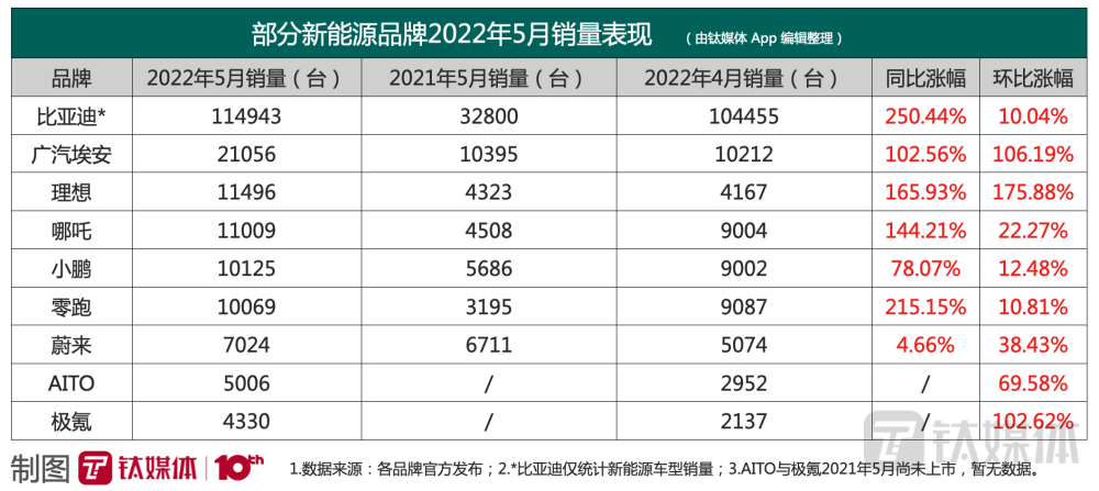 马斯克将取消特斯拉居家办公，德国最大工会发出警告二年级下册