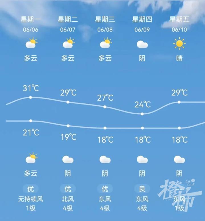 杭州6月30天气预报_(6月30号杭州天气预报)