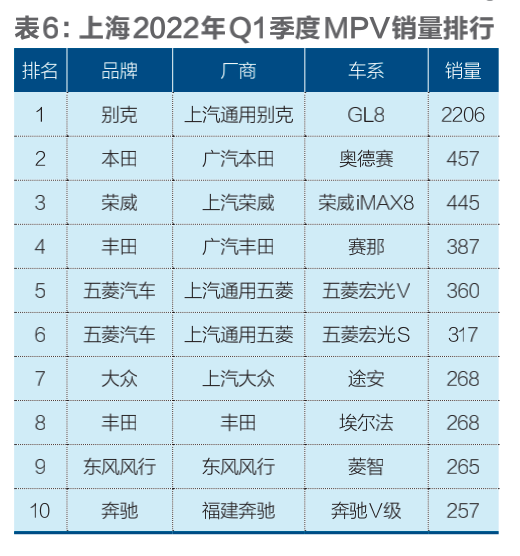 只靠供应商，永远别想做好汽车智能化公务员考试一般多少分能过2023已更新(知乎/哔哩哔哩)公务员考试一般多少分能过