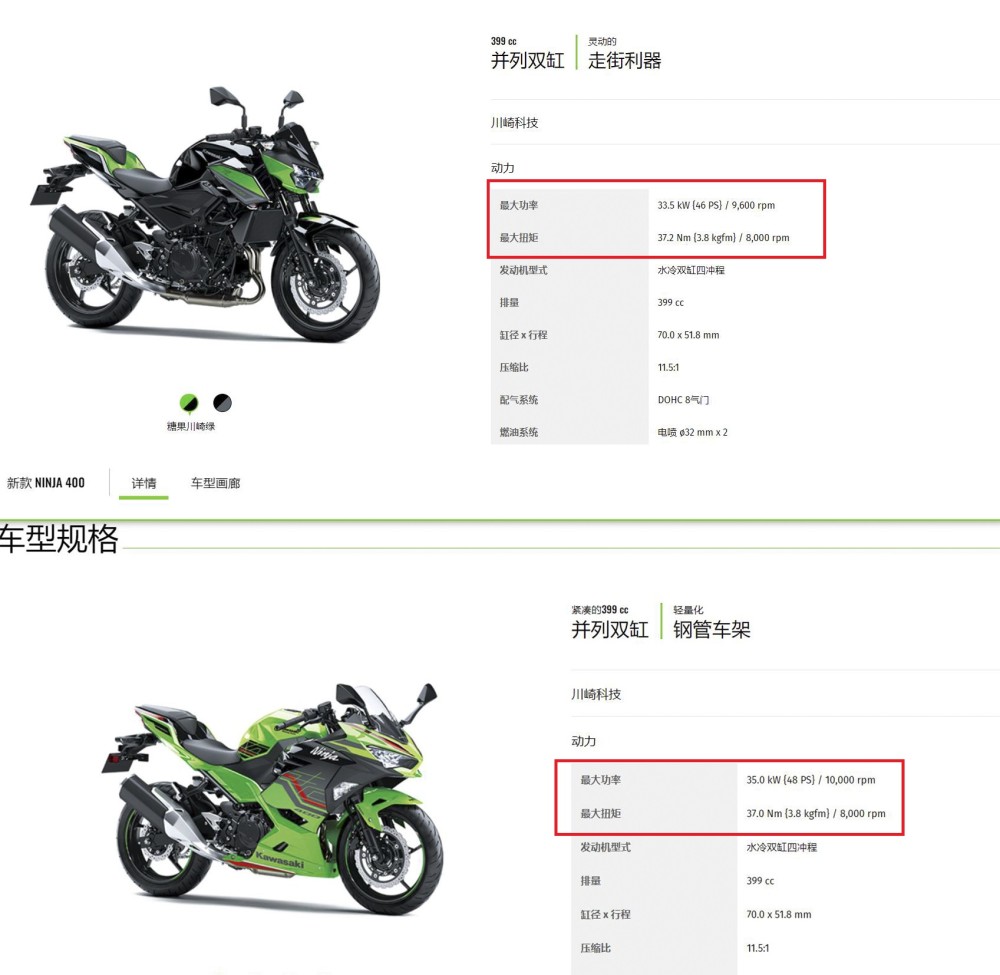 ninja400马力增加了两匹(对比新款ninja400和老款z400的发动机参数)