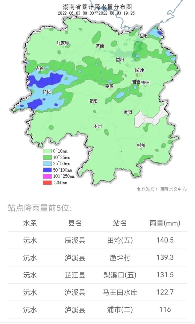 湖南水文发布洪水黄色预警