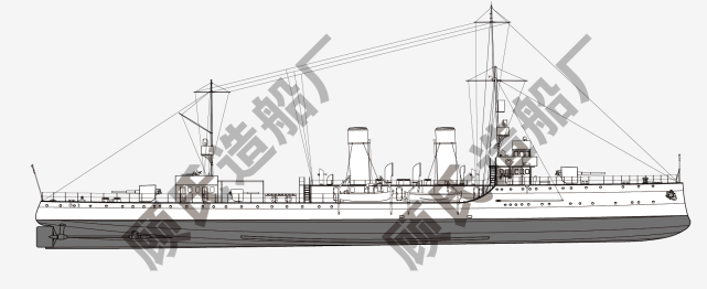炮舰变轻巡——从"建威"级鱼雷炮舰到"大同"级轻巡洋舰