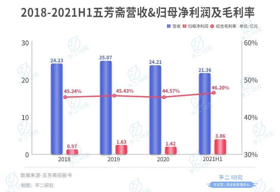 前4月研发经费投入提升10.4％互联网企业创新育先机