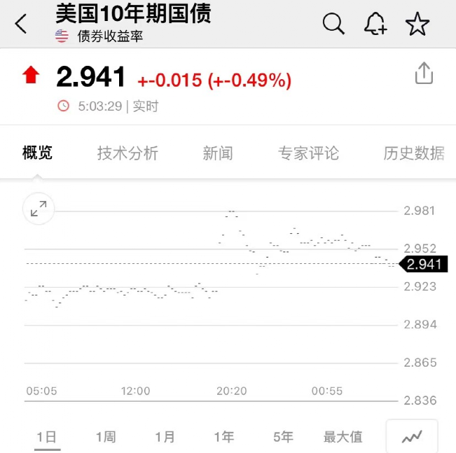 日媒：奥运会若推迟经济损失预计超3.2万亿日元国家玮语文和杨洋语文