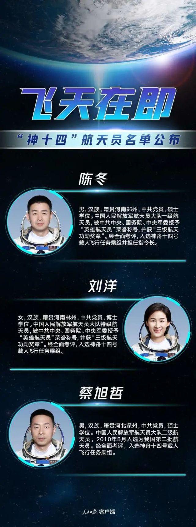 刚刚发布陈冬刘洋蔡旭哲附简介