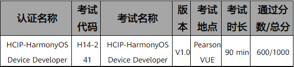 华为新一期鸿蒙HarmonyOS认证正式发布
