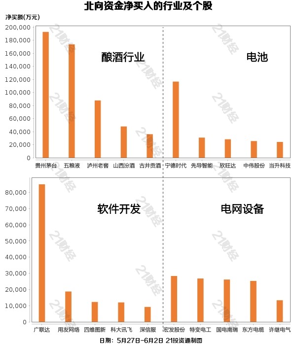 寶能姚振華：有信心盡快解決流動性問題，將持續引進外部優秀人才cls區2022全新地址