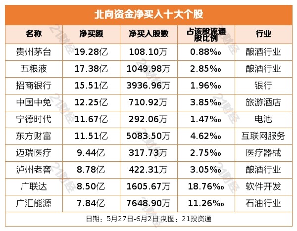 寶能姚振華：有信心盡快解決流動性問題，將持續引進外部優秀人才cls區2022全新地址